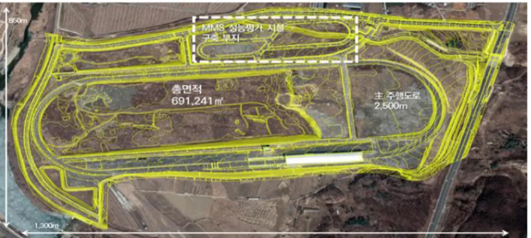 Fig. 2. Circle type target (a) Circle type target plat on  the pole; (b) Point cloud of the circle type target plat; (c) 