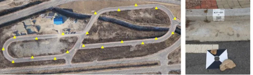 Fig. 4. Control points in the site (a) Location of control points(20); (b) shape of control  point