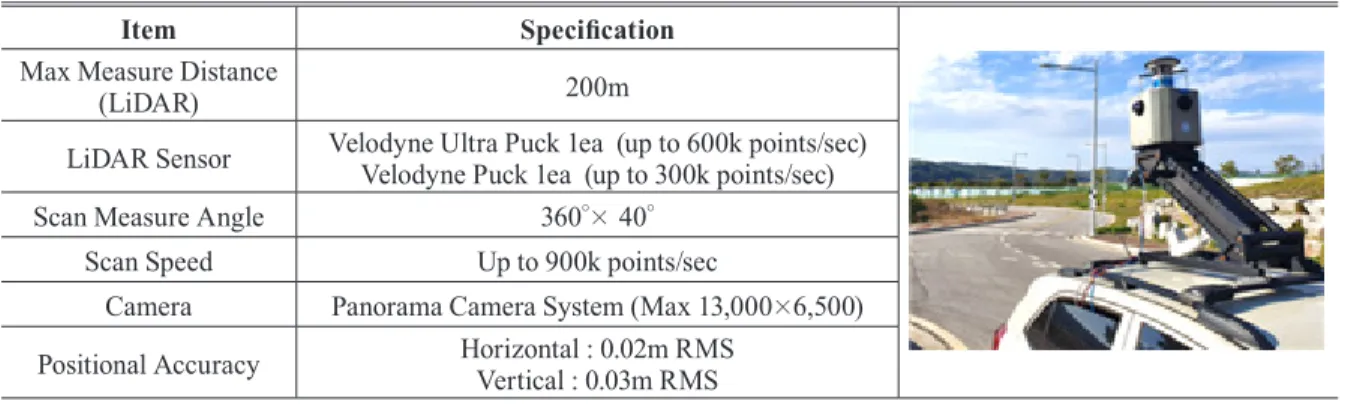 Fig. 6. Precise survey of targets (a) Precise survey of targets using Total Station; (b)  Integration of precision LiDAR models using Leica RTC 360