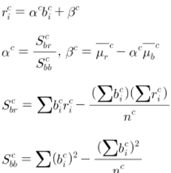 Fig. 2. Reﬂectance panels for radiometric correction:  