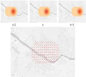 Fig. 3. Extracting vector ﬁelds of sample data : the case of  concentration and dispersion