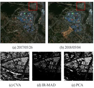 Fig. 6. Registration noise map 