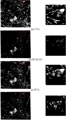 Fig. 8. Segmentation image (scale: 200)