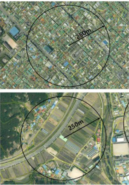 Fig. 1. Setting of zoning range