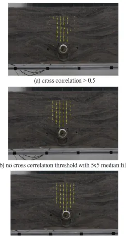 Fig. 9. Deformation vectors derived from image matching 