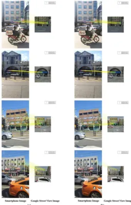 Fig. 11. Comparison of localization error by Google Street  View reference image dataset and smartphone raw GNSS 