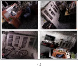 Fig. 8. 3D reconstruction eﬀect: (a) 2D image, (b)  3D point cloud