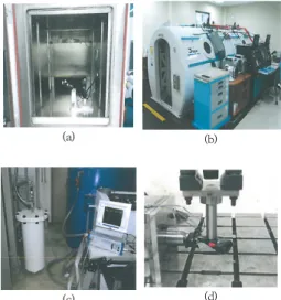 Fig. 3. Pictures of Environmental Tests (a) Temperature  and Altitude Test (b) Altitude Below Sea Level  Test  (c)  Explosive  Decompression  Test  (d)  Industrial  Strength  Test