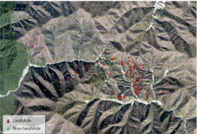 Fig. 1. Study area and landslide/non-landslide points