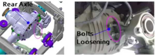 Fig.  1.  Rear  axle  configuration  &amp;  Lay-out  of  KLTV 특히  그러한  파워트레인  계통  중에서  후차축(Rear  Axle)은 엔진으로부터 발생한 동력을 변속기와 프로펠러 샤프트를 통해 전달받아 구동력을 차체에 전달함과 동시 에  동력발생  코너링시  좌·우  바퀴의  속도차를  보상하는  디퍼렌셜  기능과  사지  탈출을  위한  차동잠금장치(No  Spin Differential, 이하 NSD
