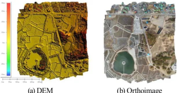 Table 3. RGB orthoimage accuracy analysis result