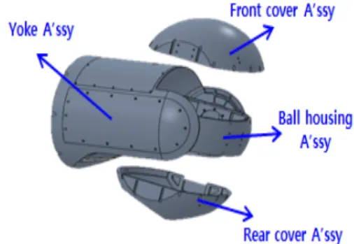 Fig.  2.  The  shape  of  Pod  assembly