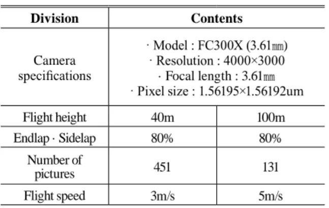 Table 1. Related to ﬂight image information 지적기준점의  영상촬영을 위해 비행고도에 따른 기준점과  필지경계점의  시각적인 해상도를 높이기 위해 지적기준점과  필지경계에  대공표지 색상을 달리하여 관측하였다