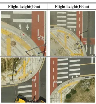 Fig. 7. Creation of parcel boundary points coordinates   in orthophotos 3.3  Network RTK 의한 지적기준점 및 필지경계점  좌표 생성 정사영상에서  Autocad 도화과정을 거쳐 지적기준점 15점,  필지경계점  16점에 대해서 좌표추출 완료후 추출된 좌표의 정 확도를  확인하기 위하여 Network RTK 현장 관측을 실시하여  좌표를  생성하여 비교하였다
