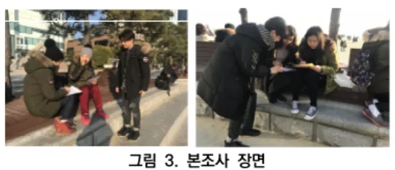 그림  3.  본조사  장면 본 연구의 가설을 검증하기 위한 자기-보고법의 설문 문항은  아래와  같다. 표  3.  설문  문항 구분 문항 문항수 벤치  주변  환경 벤치  주변  환경에  대한  만족도  조사(5점  등간척도) 1 디자인벤치 벤치  전체디자인  및  형태,  재질,  색상,  크기  4가지  요소에  대한  만족도  조사(5점  등간척도) 5 감성상태이용자  이용자  감성상태  조사(100점  등간척도) 1     Ⅴ