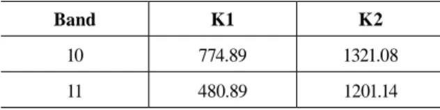 Table 3. Thermal conversion constant of band 10 and band 11