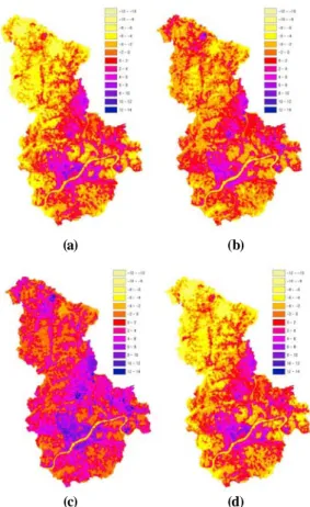 Fig. 6. Estimated average HIP of each land-cover class 