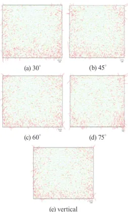 Fig. 6. Image residuals corresponding to various angles