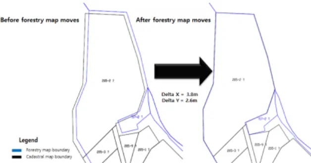 Fig. 4. Cadastre map boundary on forestry zone movement  for registration conversion 