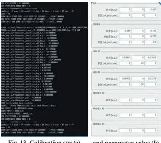 Fig. 13. Calibration s/w (a) and parameter value (b)Fig. 10. MMS platform design (a)and sensor integration (b)