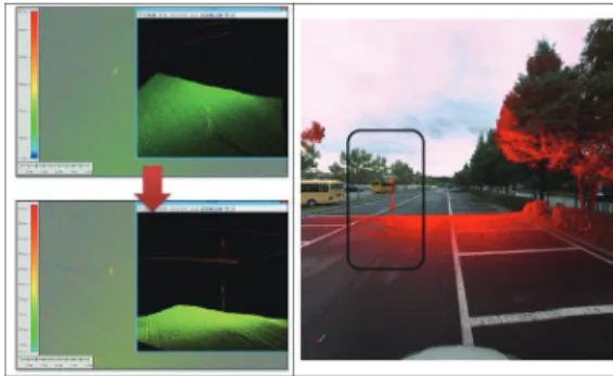 Fig. 16. Calibration before and after of LiDAR data