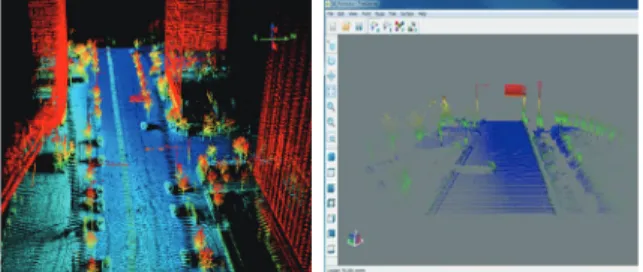 Fig. 19. Plane accuracy of road facility data(Δx, Δy)Fig. 18. Point cloud data acquisition of road facility