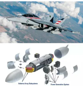 Fig.  6.  EC-130H  and  EC-37B  Compass  Call[10]