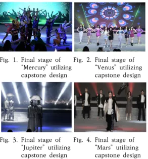 Fig.  1.  Final  stage  of 