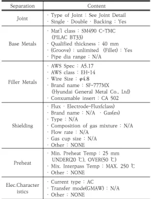 Table  2.  Chemical  compositions  of  base  metal  and  filler  metal 본 연구에서는 여러 산업 분야에서 주로 사용되고 있는 SM490-TMC 후판 강재를 용접 후 시험편 채취를 통해 한국산업규격(KS)에 따라 굽힘 시험, 경도시험, 매크 로 시험, 자분탐상검사를 실시하고자 한다