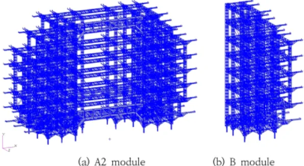 Table  3.  Weights  of  each  large  scaffolding  module 