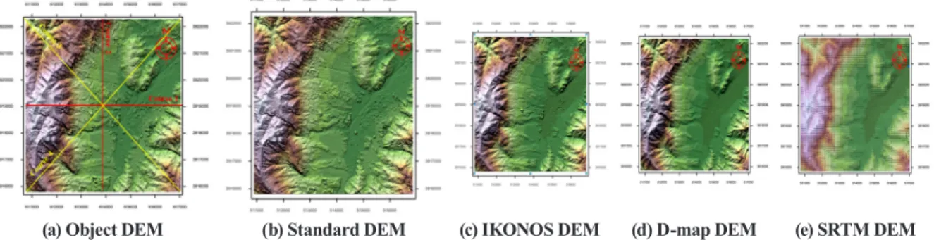 Fig. 4 shows the deviation on each of the courses between  the  object  DEM  and  standard  DEM