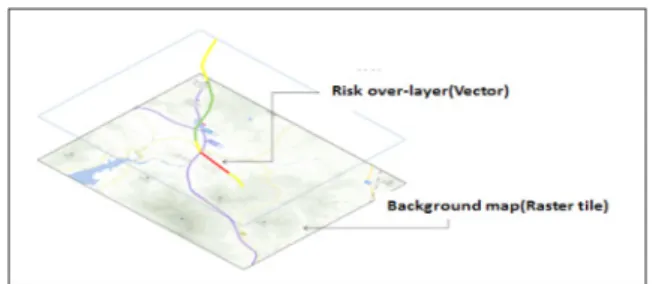 Table 12. Information for road risk grade LINK ID Road  name Risk grade of  rain Spatial data