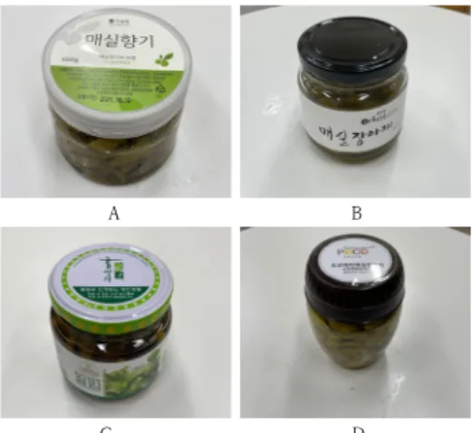 Fig.  2.  Types  of  plum  Jangachi  used  in  the  analysis