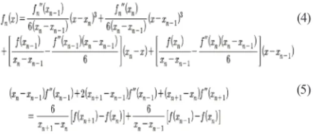Fig. 4. Concept of spatial matching (4)