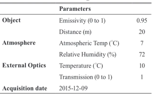 Fig. 7. Thermal image obtained by thermal camera SC660