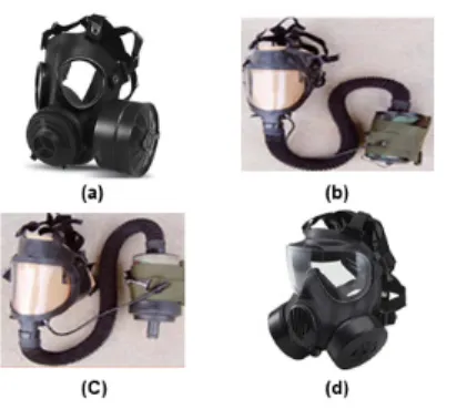 Fig. 1. Gas masks for ROK armed forces. (a) K-1  (b)  KM24  (c)  KM25  and  (d)  K5. 특히, 기존 방독면 대비 넓은 시야를 제공함은 물론이 고 일반, 전차, 항공용으로 구분되어 있던 방독면을 통합 하여 전투효율성을 극대화 하였다