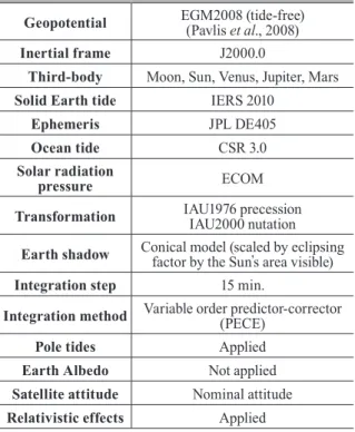 Table 2 shows the strategy used for GPS orbit integration. 