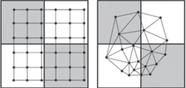 Fig. 2. Height value detected in the terrain model