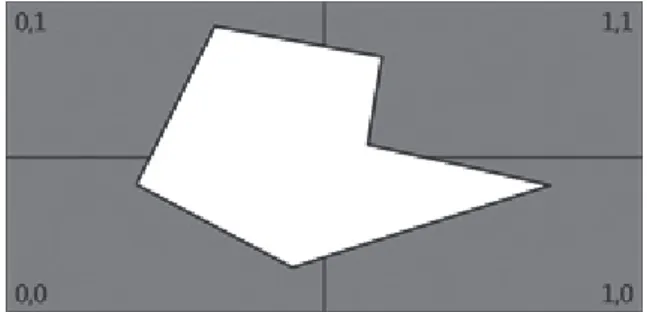 Fig. 10. DEM expanding over the analysis area of the  N level