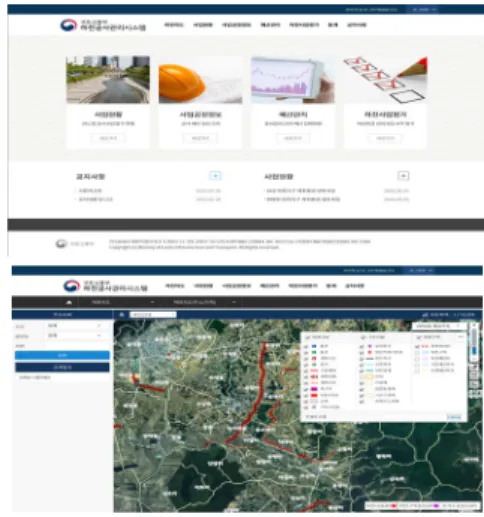 Fig.  4.  System  User  Interface