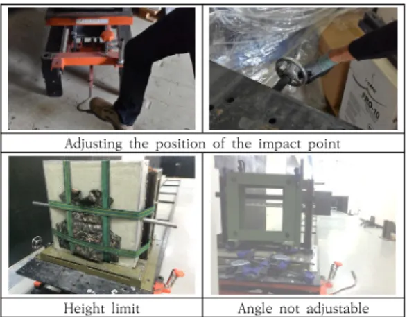 Table  2.  Abroad  of  the  item  mounting  system