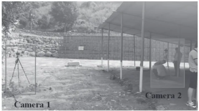 Fig. 5. Cameras set-up for photogrammetryFig. 4. Photogrammetric coordinate system