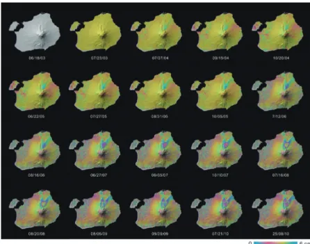 Fig. 9 compares the GPS-based surface displacement  projected to the LOS direction with SBAS time-series result