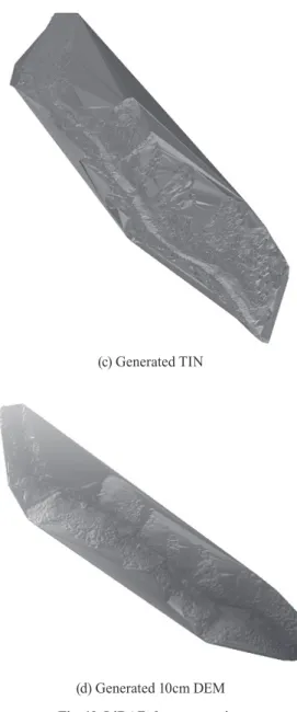 Fig. 11. Longitudinal analysis of debris ﬂow test