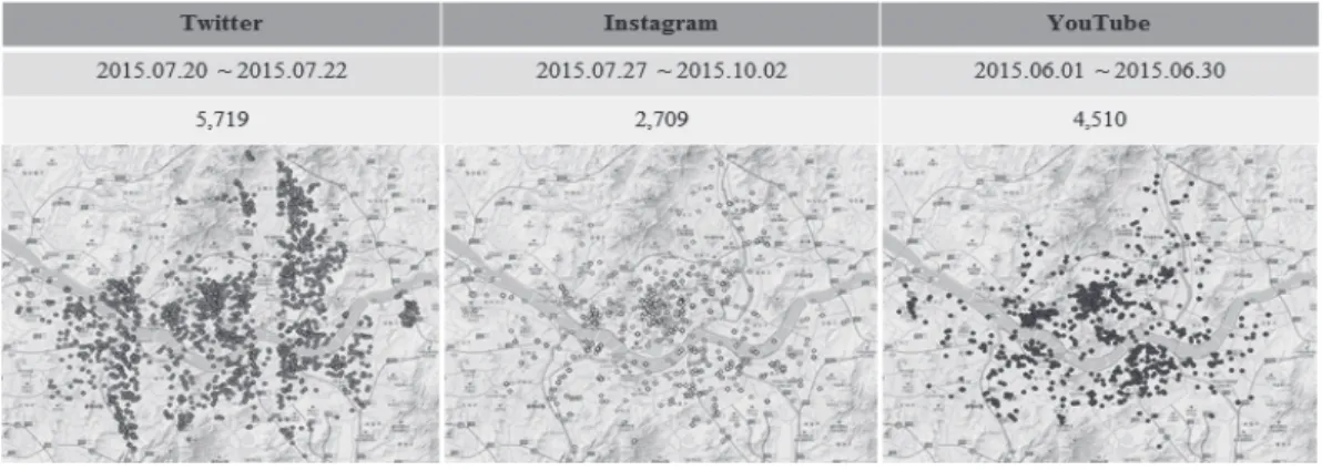 Fig. 6. The building layers dataset