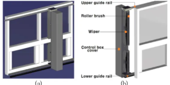 Fig. 3. A concept of a guide rail fixed cleaning device                 (a)  Outer  view  (b)  Inner  view
