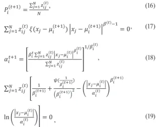 Table 2 shows the estimated shape parameters of changed and unchanged distributions for the and 