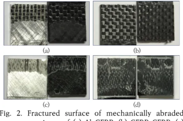 Fig.  2.  Fractured  surface  of  mechanically  abraded  specimen of (a) Al-CFRP, (b) CFRP-CFRP, (c)  Al-GFRP  and  (d)  GFRP-GFRP 알루미늄과 복합소재 모재의 파단 단면이 다른 이유는  사포 및 sand blasting 등의 표면 처리 후 알루미늄 모 재에서 급격하게 산화반응이 발생하고 알루미늄 산화층 이 형성됨으로써 이 지점에서 상대적으로 취약한 경계면