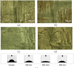 Fig.  3.  Lap  shear  strength  of  specimen  with  (a)  non-treated, (b) mechanical abraded and (c)  sand  blasted  surface