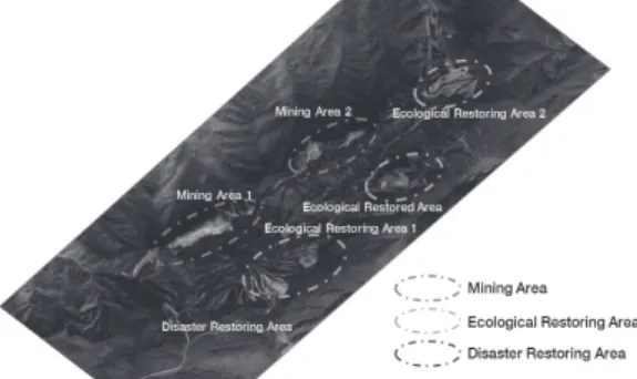 Fig. 2. Classification of monitoring area and data  acquisition method